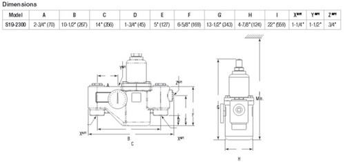 473 litre/minute thermostat-2