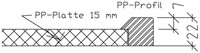 PP werkblad met waterkering, tot 900mm diep, 15/22mm-3