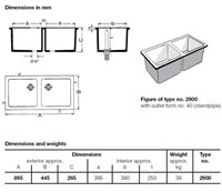 KeraLab Doppelspülbecken 2x395x380x250mm-2