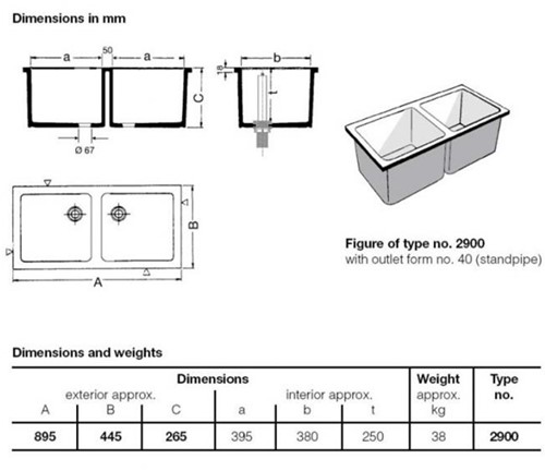KeraLab Doppelspülbecken 2x395x380x250mm-2